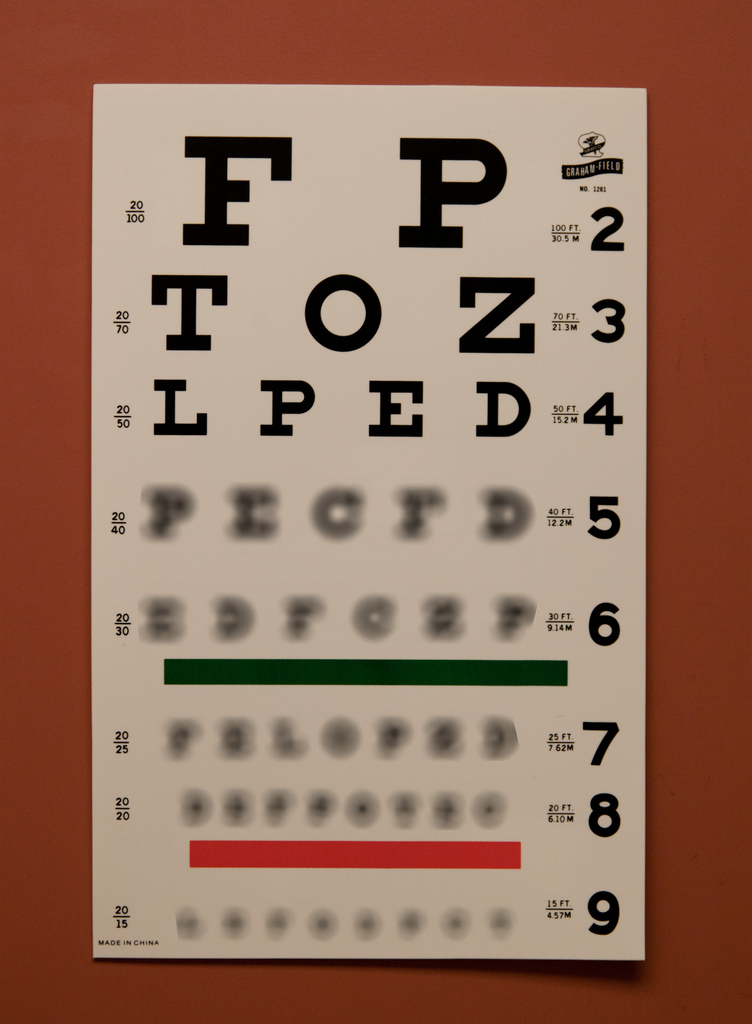 What to Expect During a Routine Eye Exam - The Eye Institute