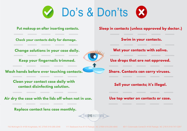 Contact Lenses And Exams The Eye Institute